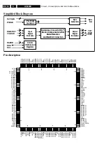 Предварительный просмотр 176 страницы Philips LX9000R/22 Service Manual