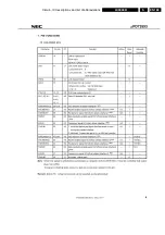 Предварительный просмотр 189 страницы Philips LX9000R/22 Service Manual