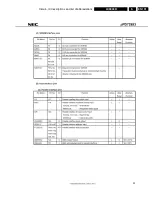 Предварительный просмотр 191 страницы Philips LX9000R/22 Service Manual