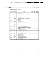 Предварительный просмотр 195 страницы Philips LX9000R/22 Service Manual