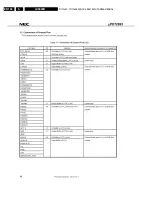 Предварительный просмотр 196 страницы Philips LX9000R/22 Service Manual