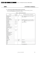 Предварительный просмотр 204 страницы Philips LX9000R/22 Service Manual