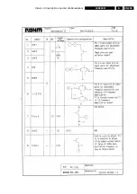 Предварительный просмотр 209 страницы Philips LX9000R/22 Service Manual