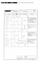 Предварительный просмотр 210 страницы Philips LX9000R/22 Service Manual