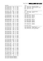 Предварительный просмотр 223 страницы Philips LX9000R/22 Service Manual