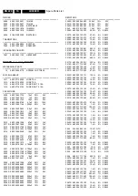 Предварительный просмотр 226 страницы Philips LX9000R/22 Service Manual