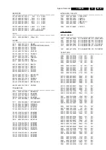 Предварительный просмотр 227 страницы Philips LX9000R/22 Service Manual