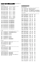 Предварительный просмотр 232 страницы Philips LX9000R/22 Service Manual