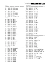 Предварительный просмотр 237 страницы Philips LX9000R/22 Service Manual