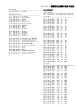 Предварительный просмотр 243 страницы Philips LX9000R/22 Service Manual