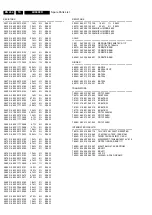 Предварительный просмотр 244 страницы Philips LX9000R/22 Service Manual