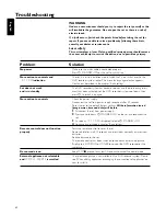 Preview for 62 page of Philips LX9000R/22 User Manual