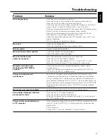 Preview for 63 page of Philips LX9000R/22 User Manual