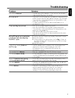 Preview for 65 page of Philips LX9000R/22 User Manual