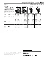 Preview for 2 page of Philips Lytespan 8112 Specification