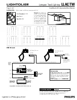 Preview for 2 page of Philips Lytespan LLACTW Specification