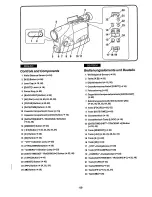 Preview for 82 page of Philips M 621/21 Operating Manual