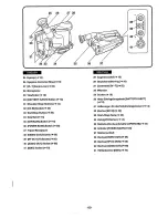 Preview for 84 page of Philips M 621/21 Operating Manual