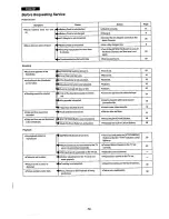 Preview for 69 page of Philips M 622 Operating Manual