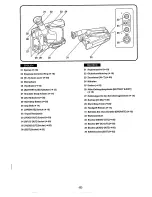 Preview for 76 page of Philips M 622 Operating Manual