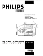 Philips M 660/21 Operating Manual preview