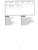 Preview for 91 page of Philips M 671/21 Operating Manual