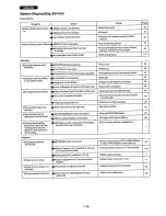 Preview for 58 page of Philips M 675/21 Operating Manual