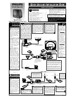 Preview for 1 page of Philips M-Link 27PT71B1 Quick Use And Installation Manual