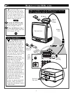 Предварительный просмотр 4 страницы Philips M-Link 27PT81S1 Instructions For Use Manual