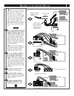 Предварительный просмотр 5 страницы Philips M-Link 27PT81S1 Instructions For Use Manual