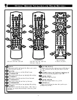 Предварительный просмотр 6 страницы Philips M-Link 27PT81S1 Instructions For Use Manual