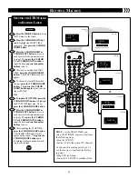 Предварительный просмотр 23 страницы Philips M-Link 27PT81S1 Instructions For Use Manual