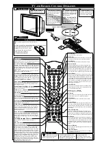 Preview for 2 page of Philips M-Link 27PT81S1 Quick Use And Installation Manual