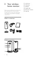 Preview for 6 page of Philips M100A User Manual