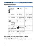 Preview for 24 page of Philips M1013A IntelliVue G1 Service Manual