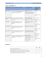 Preview for 73 page of Philips M1013A IntelliVue G1 Service Manual