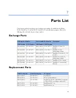 Preview for 81 page of Philips M1013A IntelliVue G1 Service Manual