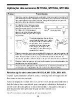 Preview for 40 page of Philips M1131A Instructions For Use Manual