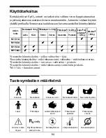 Preview for 66 page of Philips M1131A Instructions For Use Manual