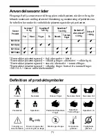 Preview for 73 page of Philips M1131A Instructions For Use Manual