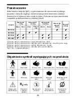 Preview for 87 page of Philips M1131A Instructions For Use Manual