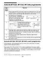 Preview for 131 page of Philips M1131A Instructions For Use Manual