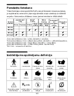 Preview for 143 page of Philips M1131A Instructions For Use Manual