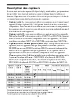 Preview for 12 page of Philips M1191A Instructions For Use Manual