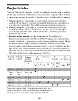 Preview for 138 page of Philips M1191A Instructions For Use Manual