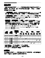 Preview for 228 page of Philips M1191A Instructions For Use Manual