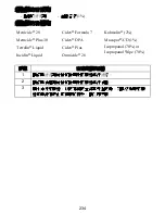 Preview for 236 page of Philips M1191A Instructions For Use Manual