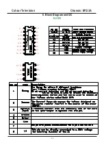 Preview for 16 page of Philips M123A Service Manual