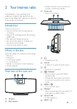 Preview for 4 page of Philips M2805 User Manual