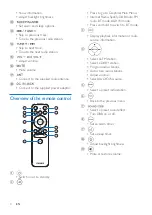 Preview for 5 page of Philips M2805 User Manual